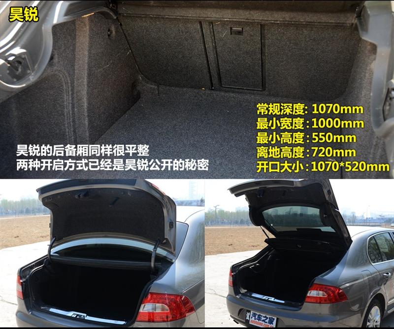 上海大众斯柯达 昊锐 2009款 2.0TSI AT尊雅版