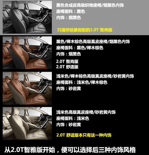 沃尔沃(进口) 沃尔沃S60 2011款 3.0 T6 AWD 智尊版