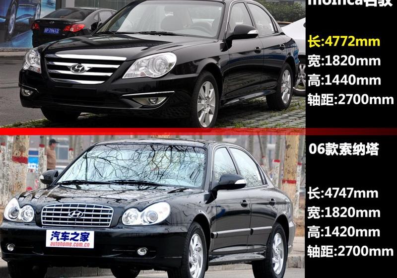 北京现代 MOINCA名驭 2009款 2.0 GL手动豪华版