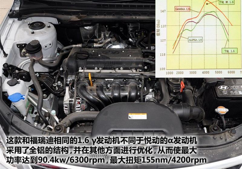 北京现代 北京现代i30 2009款 1.6 自动豪享型