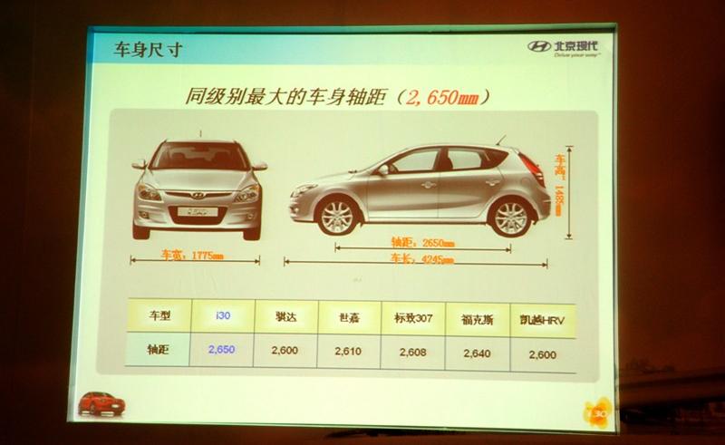 北京现代 北京现代i30 2009款 1.6 自动豪享型