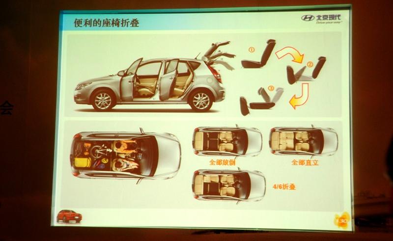 北京现代 北京现代i30 2009款 1.6 自动豪享型