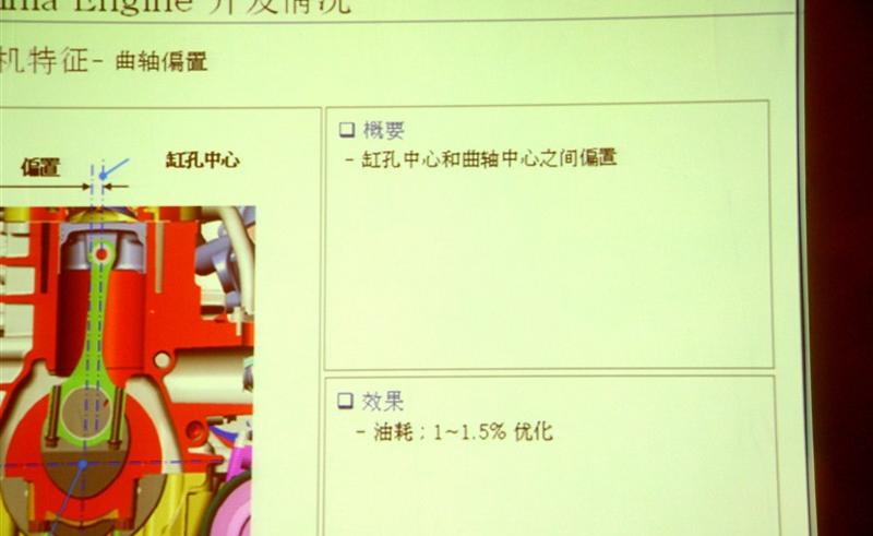 北京现代 北京现代i30 2009款 1.6 自动豪享型