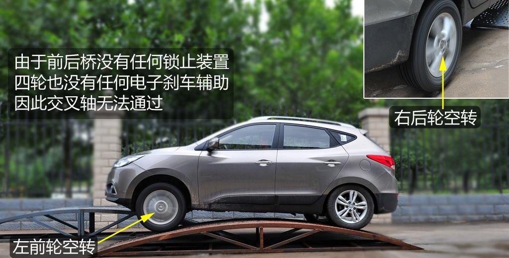 北京现代 北京现代ix35 2010款 领航版 2.4GLS 4WD AT