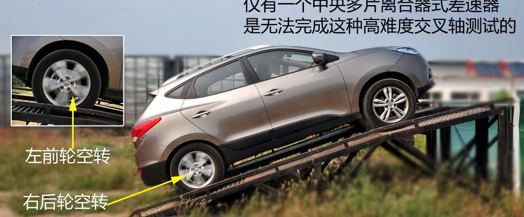 北京现代 北京现代ix35 2010款 领航版 2.4GLS 4WD AT
