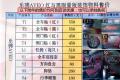 通用雪佛兰 乐骋 2010款 1.6MT劲酷版(劲黑内饰)