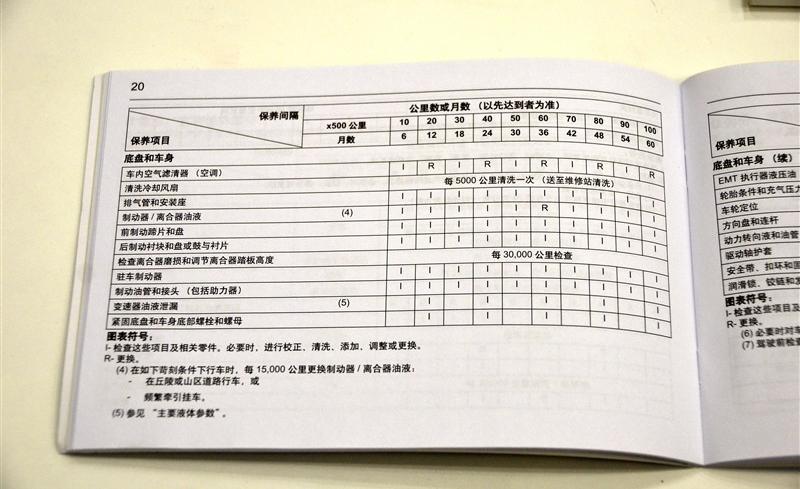 通用雪佛兰 赛欧 2010款 1.4L 手动优逸版