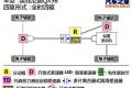 英菲尼迪 英菲尼迪FX 2011款 FX35 金尚标准版