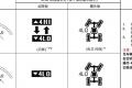 英菲尼迪 英菲尼迪FX 2011款 FX35 金尚标准版