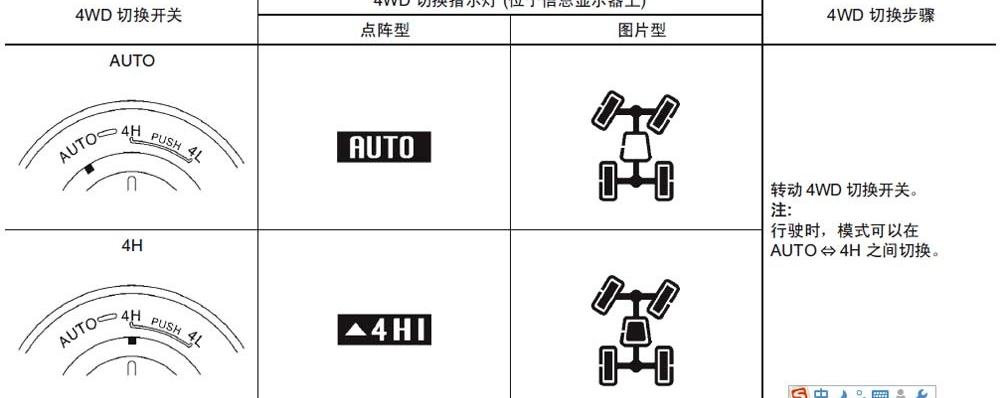 英菲尼迪 英菲尼迪FX 2011款 FX35 金尚标准版