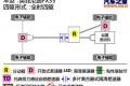英菲尼迪 英菲尼迪FX 2011款 FX35 金尚标准版