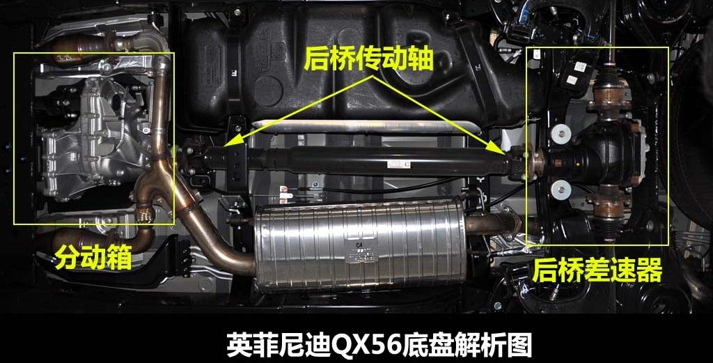英菲尼迪 英菲尼迪QX 2011款 QX56