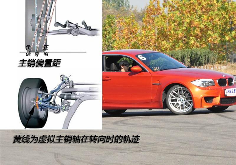 宝马(进口) 宝马M系 2011款 1-Series M Coupe
