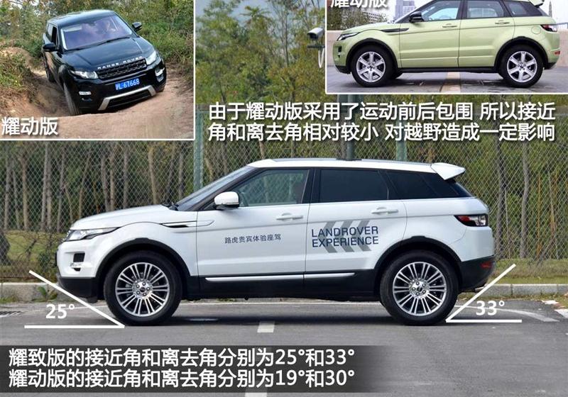 路虎 极光 2012款 2.0T 5门耀致版