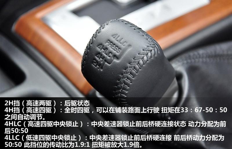 三菱(进口) 帕杰罗·劲畅 2011款 3.0L 运动导航版