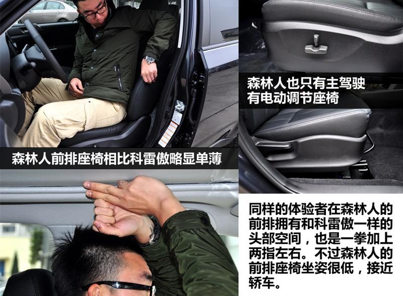 斯巴鲁 森林人 2012款 2.5XS 自动豪华导航版