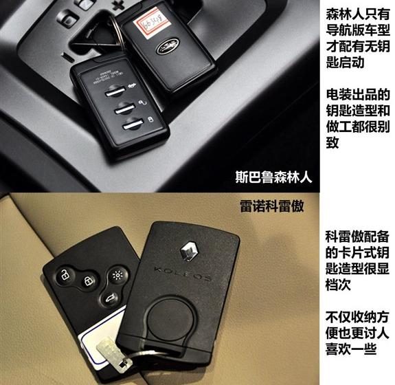 斯巴鲁 森林人 2012款 2.5XS 自动运动导航版