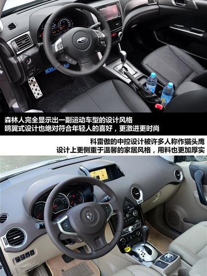 斯巴鲁 森林人 2012款 2.5XS 自动运动导航版