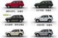 路虎 神行者2 2012款 2.0T Si4 HSE汽油款