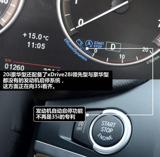 2012款 xDrive20i 豪华型