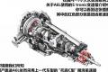 2012款 50 TFSI quattro 豪华型