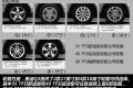 2012款 40 TFSI越野型