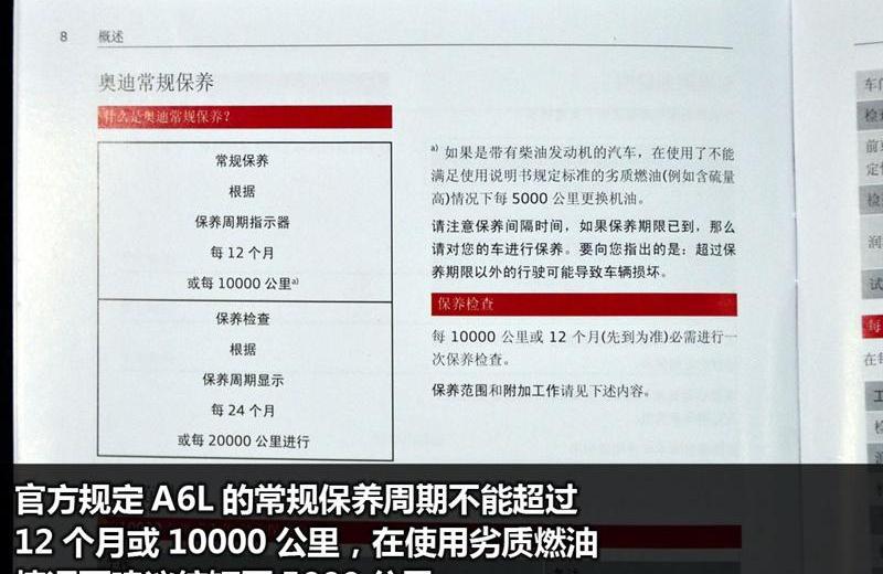 2012款 30 FSI 技术型