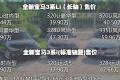 2013款 320i运动型