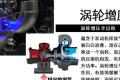 2012款 2.0 GTDi240 旗舰运动版