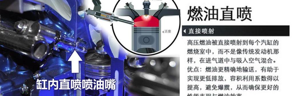 2012款 2.0 GTDi240 旗舰运动版