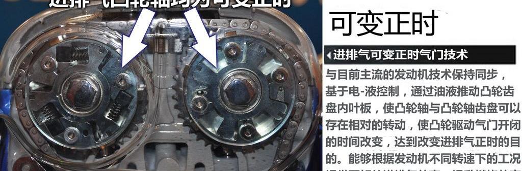 2012款 2.0 GTDi240 旗舰运动版