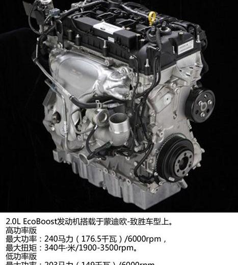 2012款 2.0 GTDi240 旗舰运动版