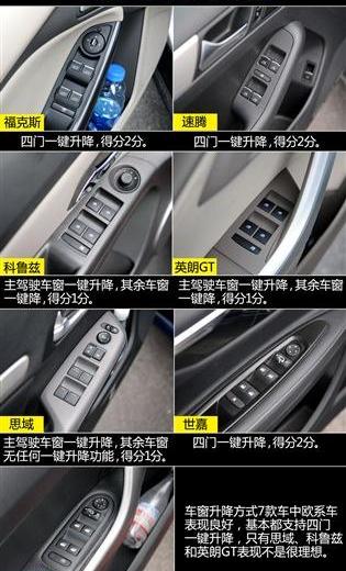 2012款 两厢1.6 MT舒适型