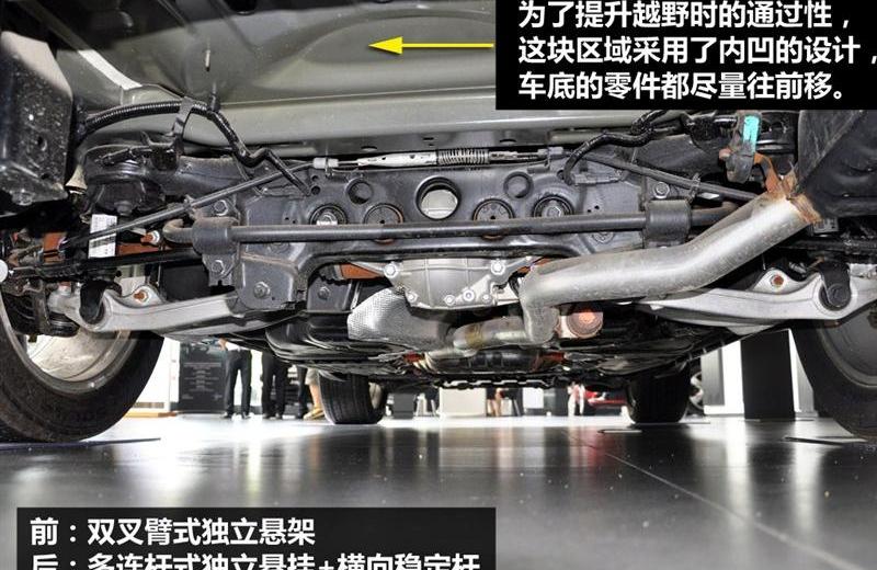 2012款 3.6 旗舰尊崇版