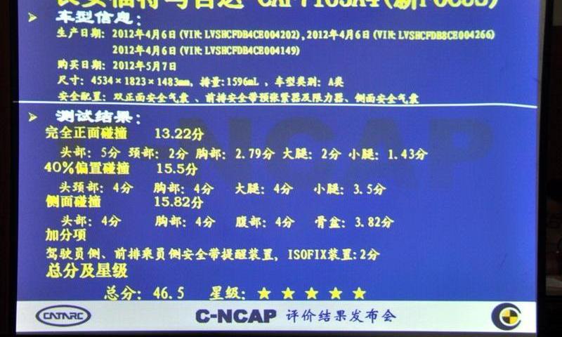 2012款 三厢1.6 AT风尚型