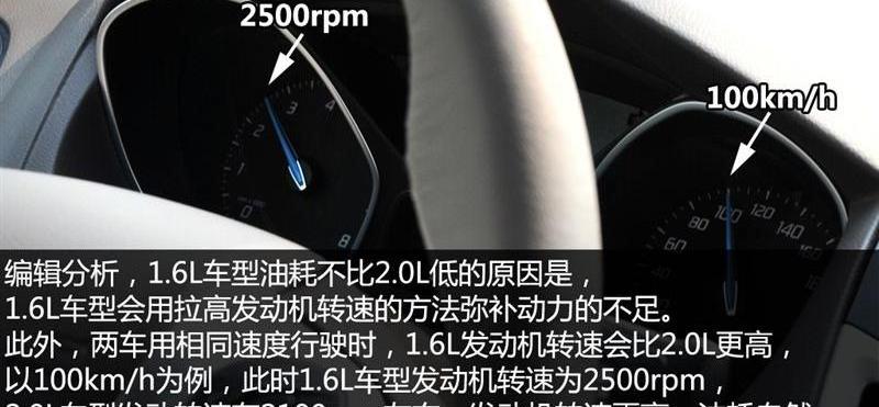 2012款 三厢1.6 AT尊贵型
