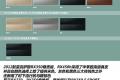 2012款 270豪华版