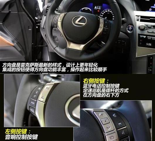 2012款 450h