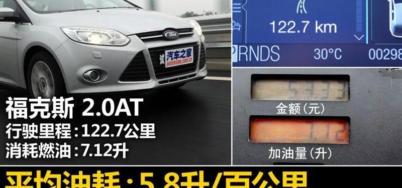 2012款 三厢2.0 AT旗舰型