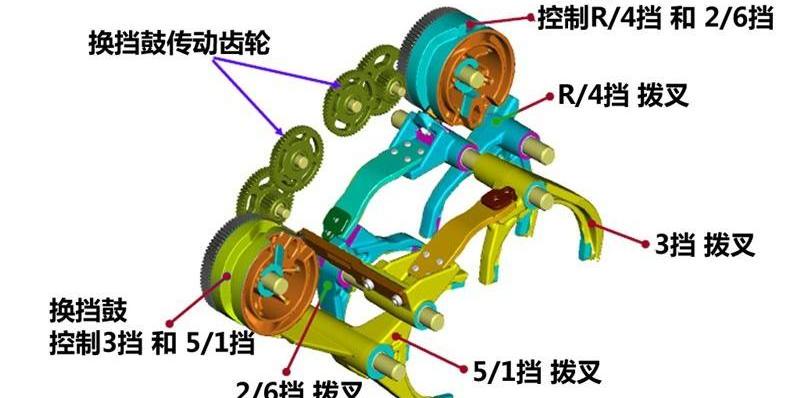 2012款 三厢2.0 AT旗舰型