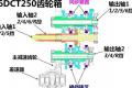2012款 三厢2.0 AT旗舰型