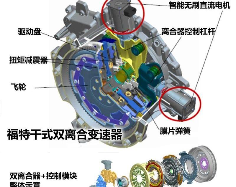 2012款 三厢2.0 AT旗舰型