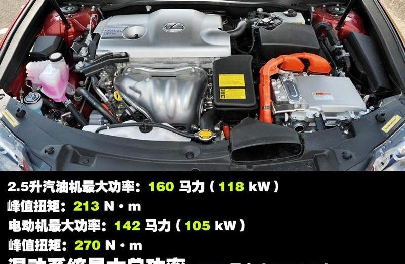2013款 300h 精英版