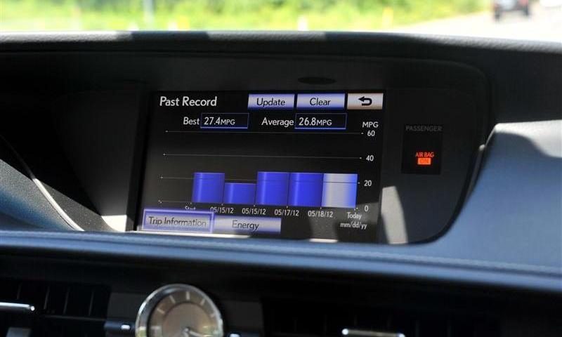 2013款 300h 豪华版