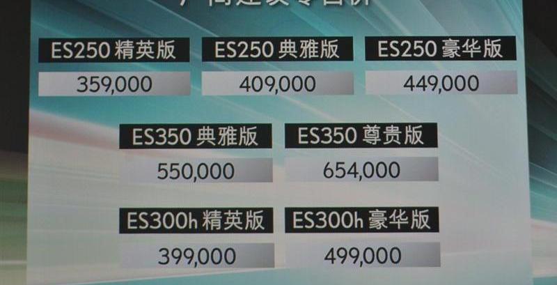 2013款 300h 豪华版