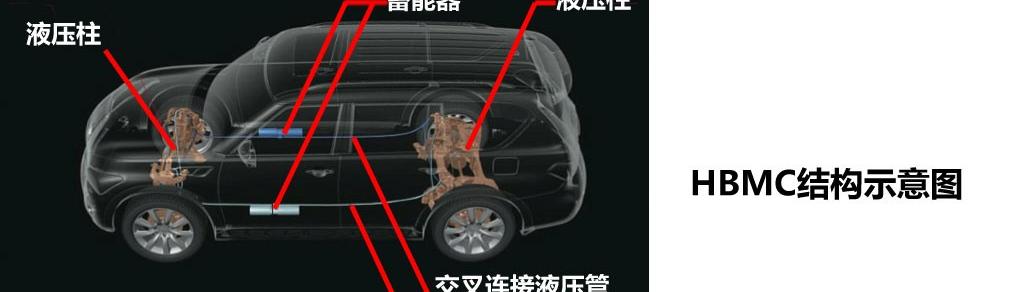 2012款 5.6 V8旗舰版