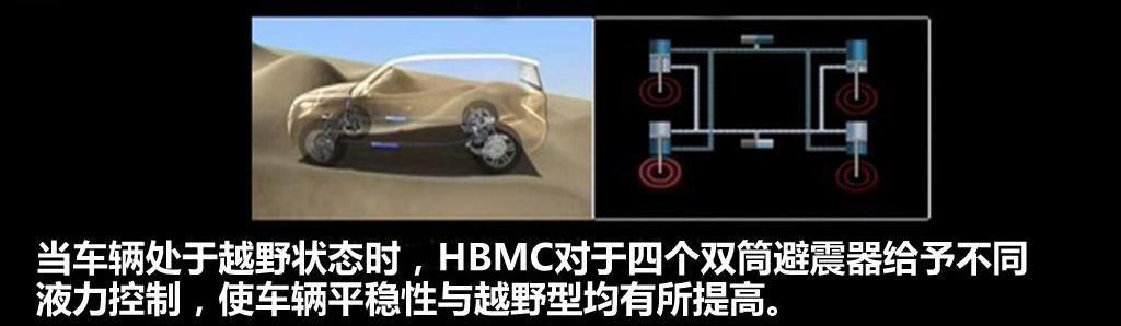 2012款 5.6 V8旗舰版