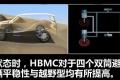 2012款 5.6 V8旗舰版