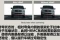 2012款 5.6 V8旗舰版