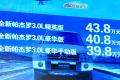 2010款 3.0L 自动精英版